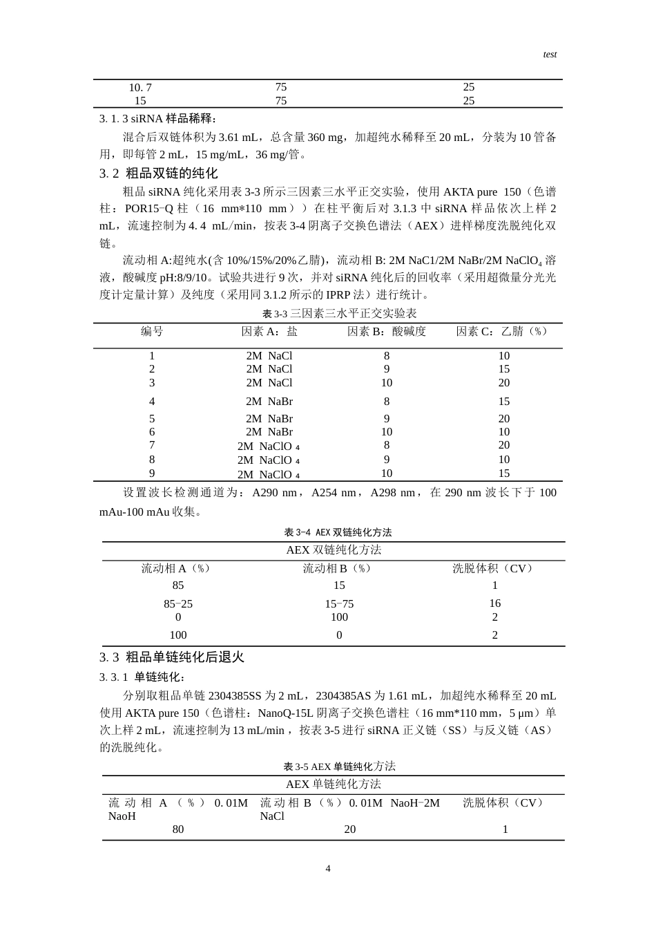 25年CH药学-阴离子交换色谱法纯化siRNA工艺研究-约9322字符.doc_第3页