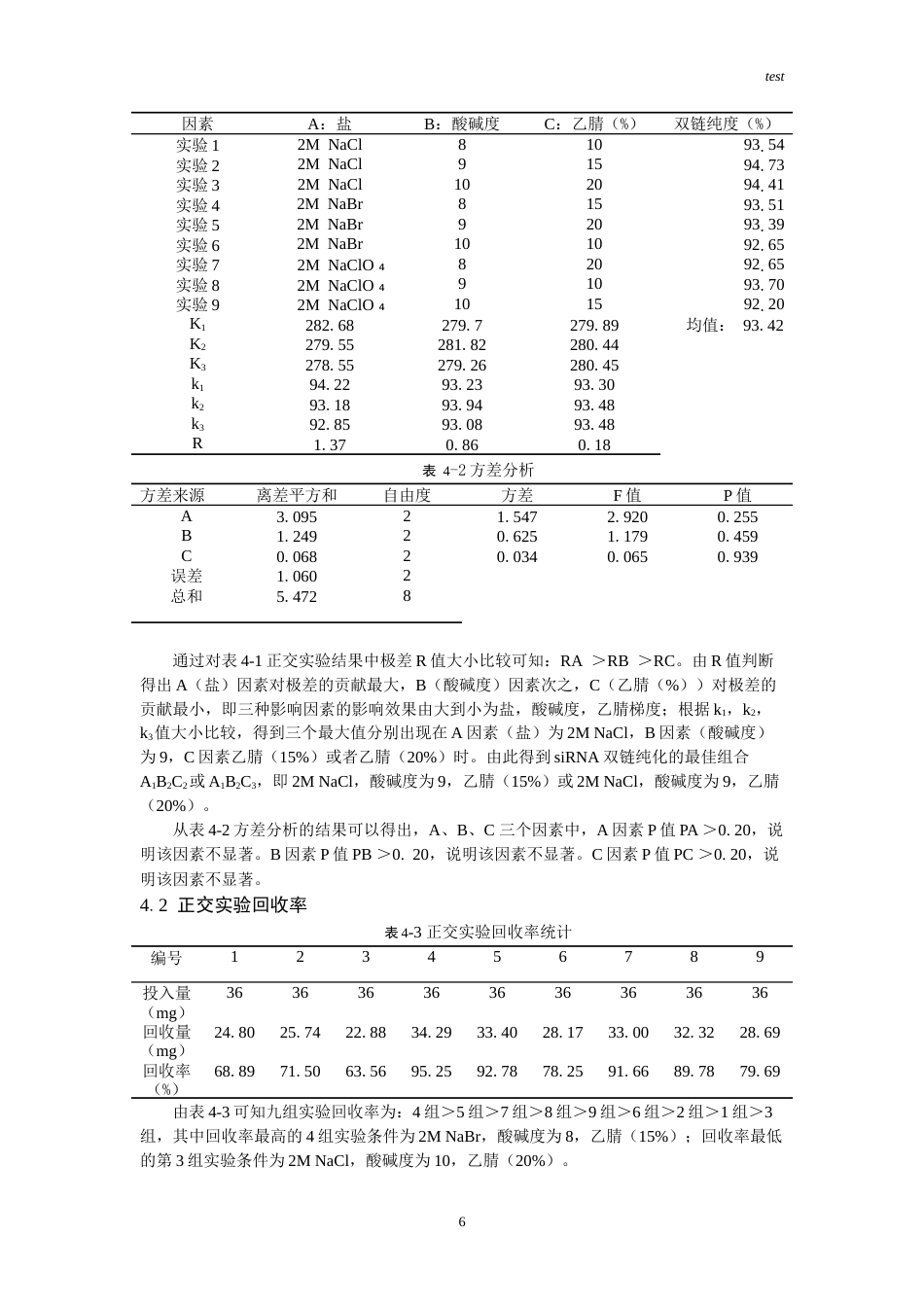 25年CH药学-阴离子交换色谱法纯化siRNA工艺研究-约9322字符.doc_第5页