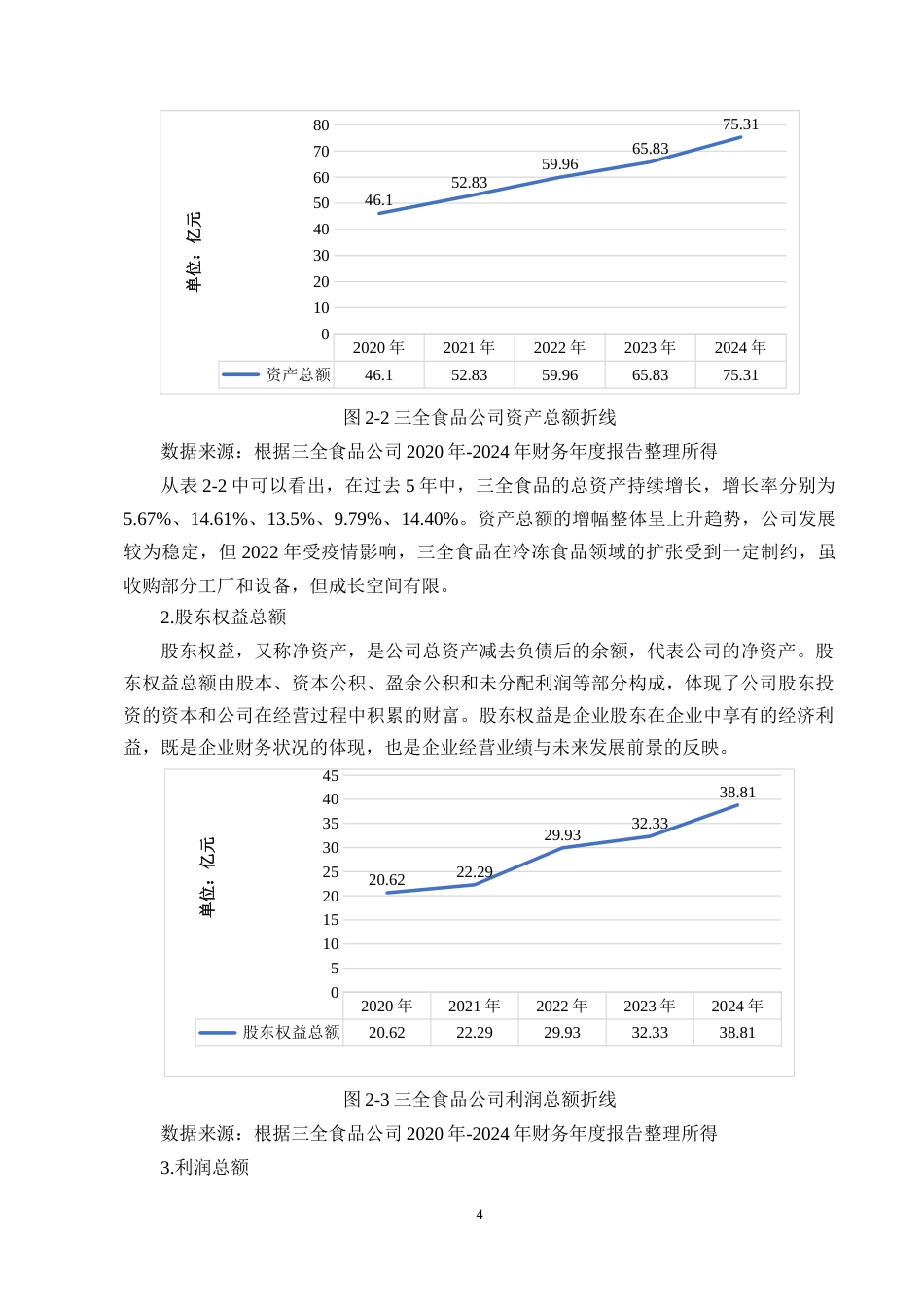 25年CH会计学-三全食品公司盈利能力分析-约10152字符终版.docx_第7页
