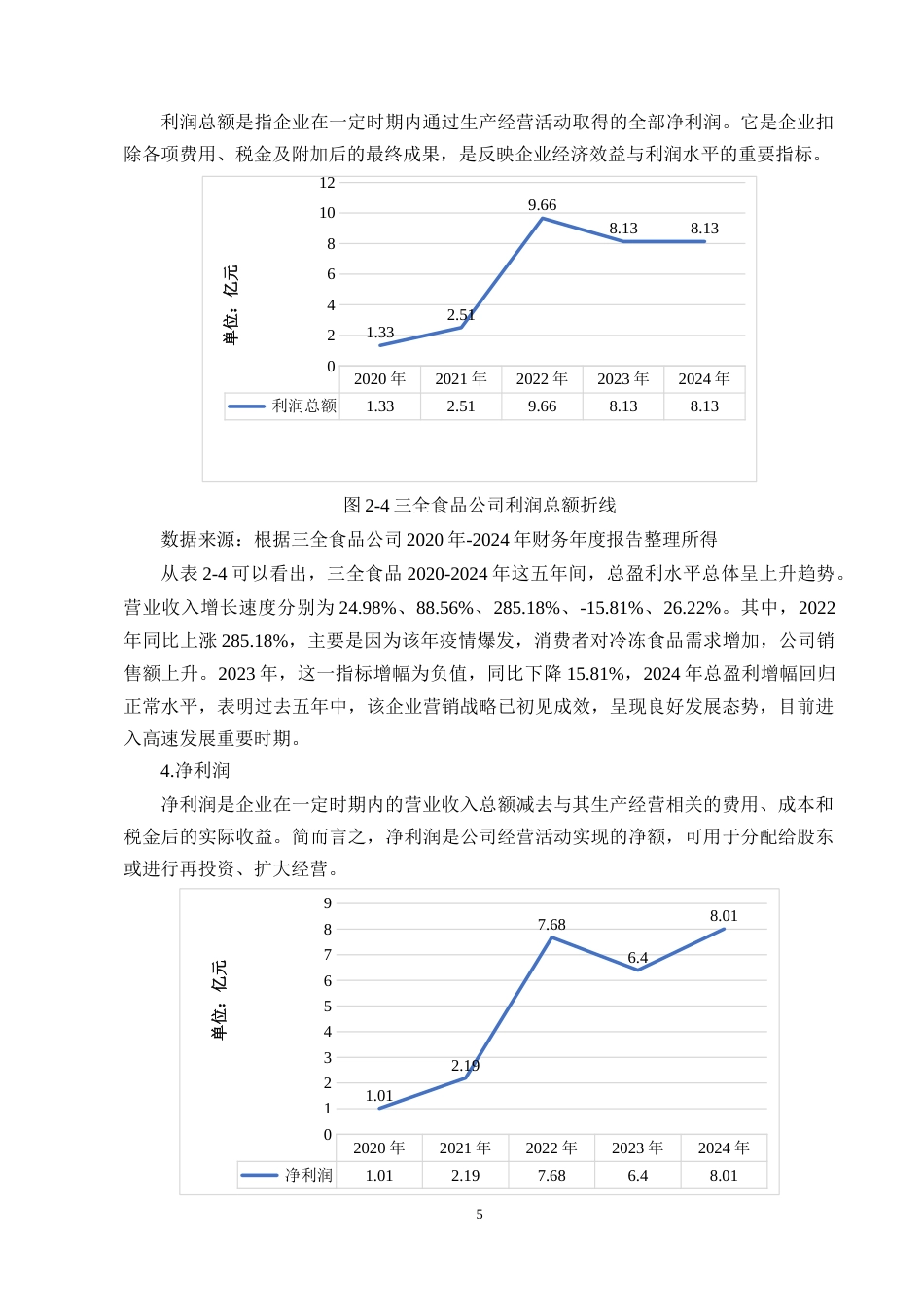 25年CH会计学-三全食品公司盈利能力分析-约10152字符终版.docx_第8页