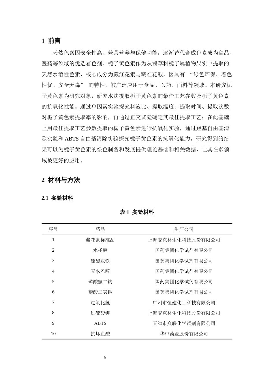 25年CH药学 栀子黄色素的水法提取及清除自由基的研究-约12999字符终版.docx_第8页