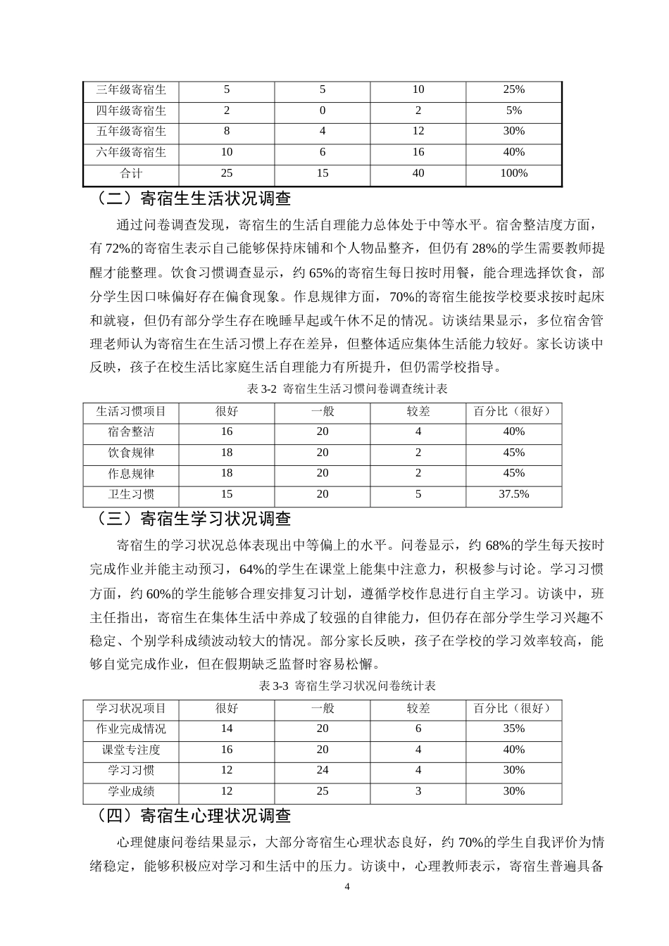 25年CH小学教育-巍山县幸福小学寄宿生健康成长的策略探究-约10423字符终版.docx_第8页
