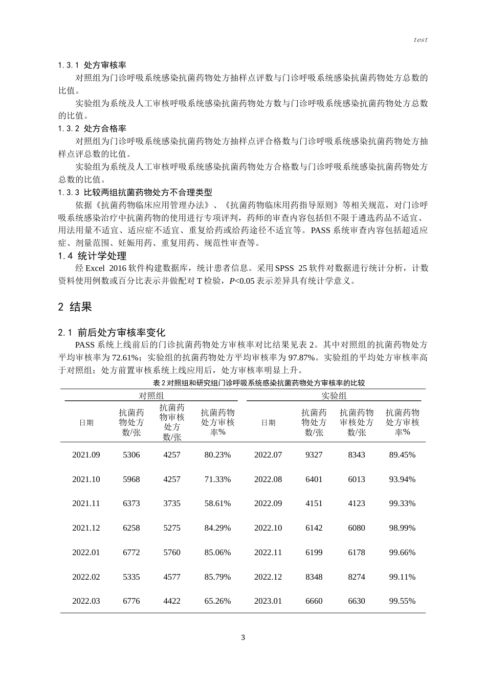 25年CH药学-门诊呼吸系统感染抗菌药物处方应用前置审核系统的作用评价-约8408字符终版.docx_第3页