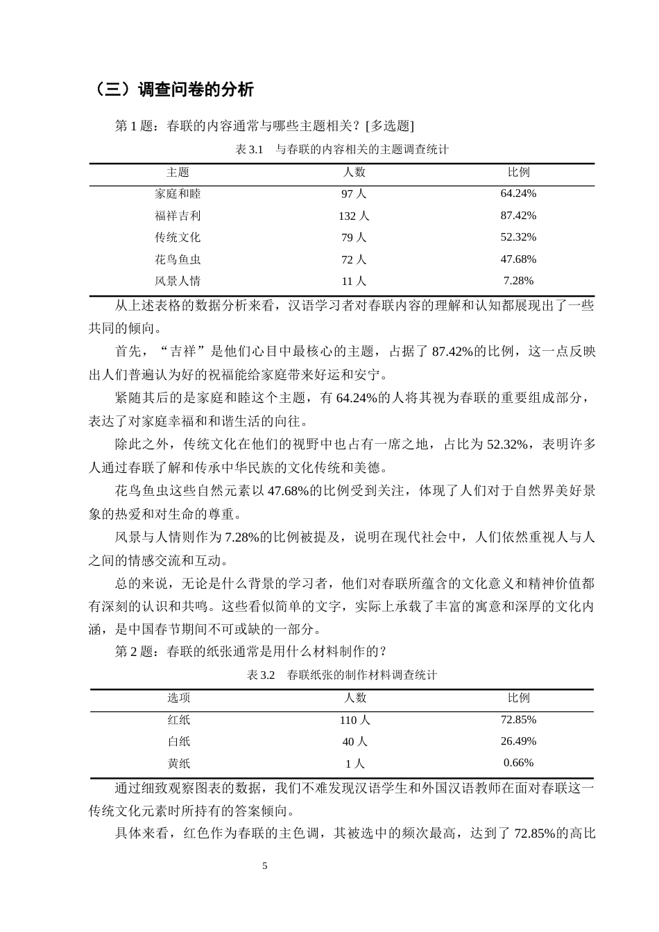 25年CH汉语国际教育-对外汉语教学中春联文化的教学策略研究-约19533字符终版.docx_第7页