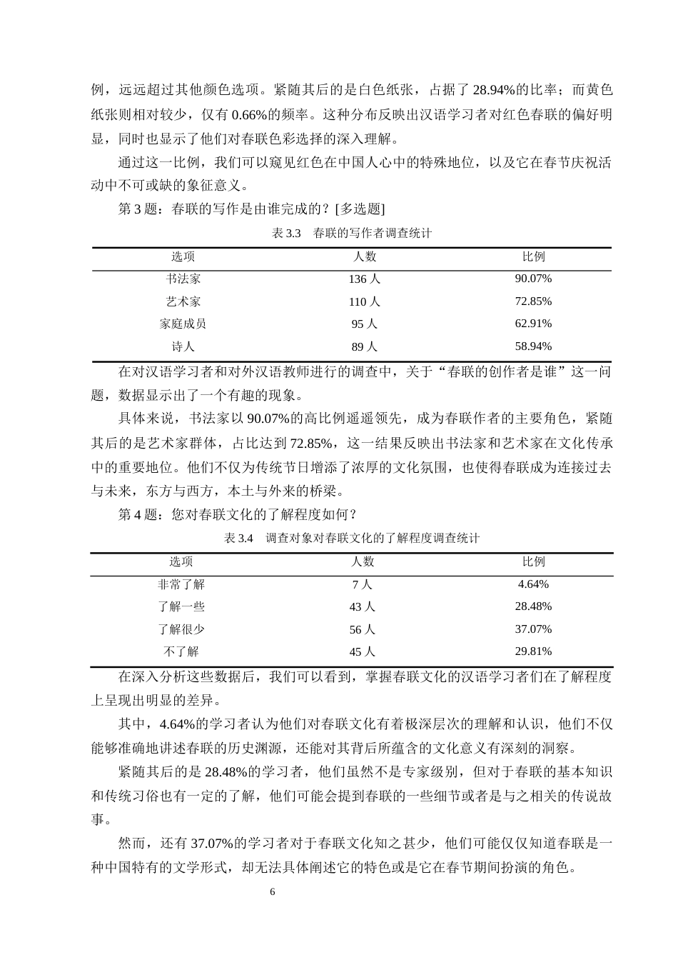 25年CH汉语国际教育-对外汉语教学中春联文化的教学策略研究-约19533字符终版.docx_第8页