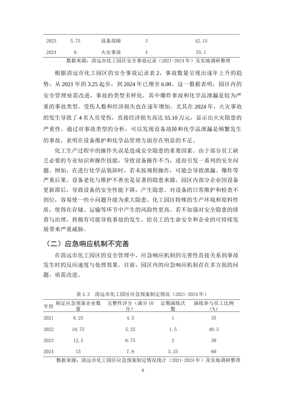 25年CH化学工程与工艺-清远市化工园区安全管理问题及对策-约12355字符终版.docx_第8页