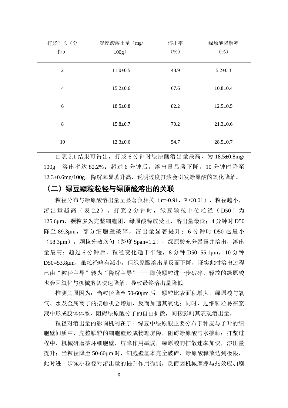 25年CH制药工程-天然药物原料居家提取质量控制——绿原酸溶出率与打浆工艺相关性研究-约10940字符终版.docx_第8页