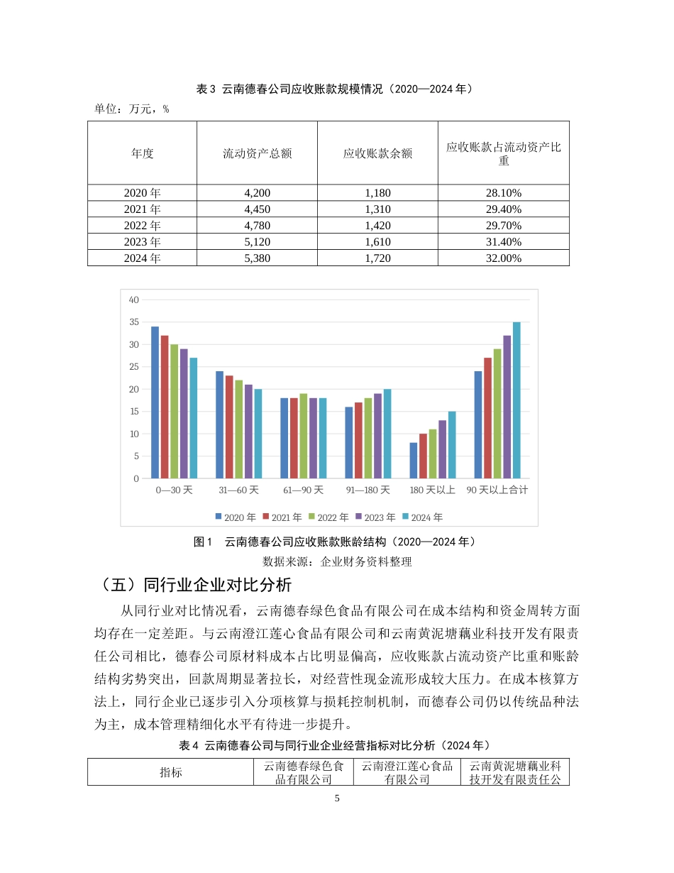 25年CH会计学-中小企业财务管理存在的问题及对策研究——以云南德春为例-约8212字符终版.docx_第8页
