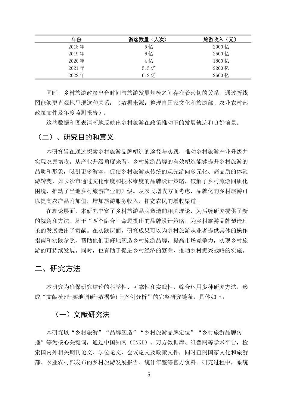 25年CH旅游管理-乡村旅游品牌塑造的途径与实践探索-约12730字符终版.docx_第5页