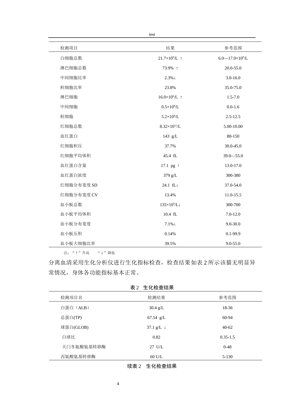 25年CH动物医学-一例猫眼睑内翻的诊断与治疗-约6831字符终版.docx_第6页