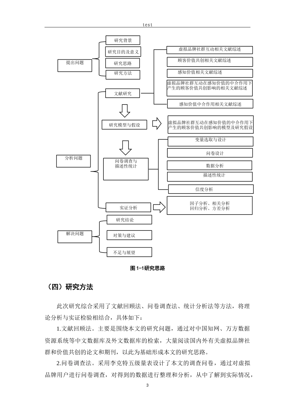 25年CH市场营销 虚拟品牌社群互动对顾客价值共创的影响研究——基于感知价值的中介作用-约36064字符终版.docx_第8页