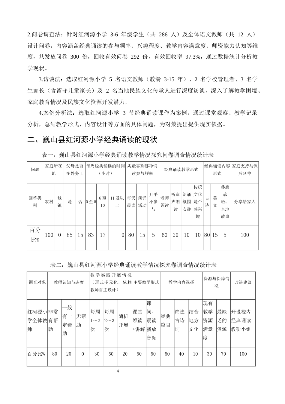 25年CH小学教育-巍山县红河源小学经典诵读教学探究-约7048字符终版.docx_第4页