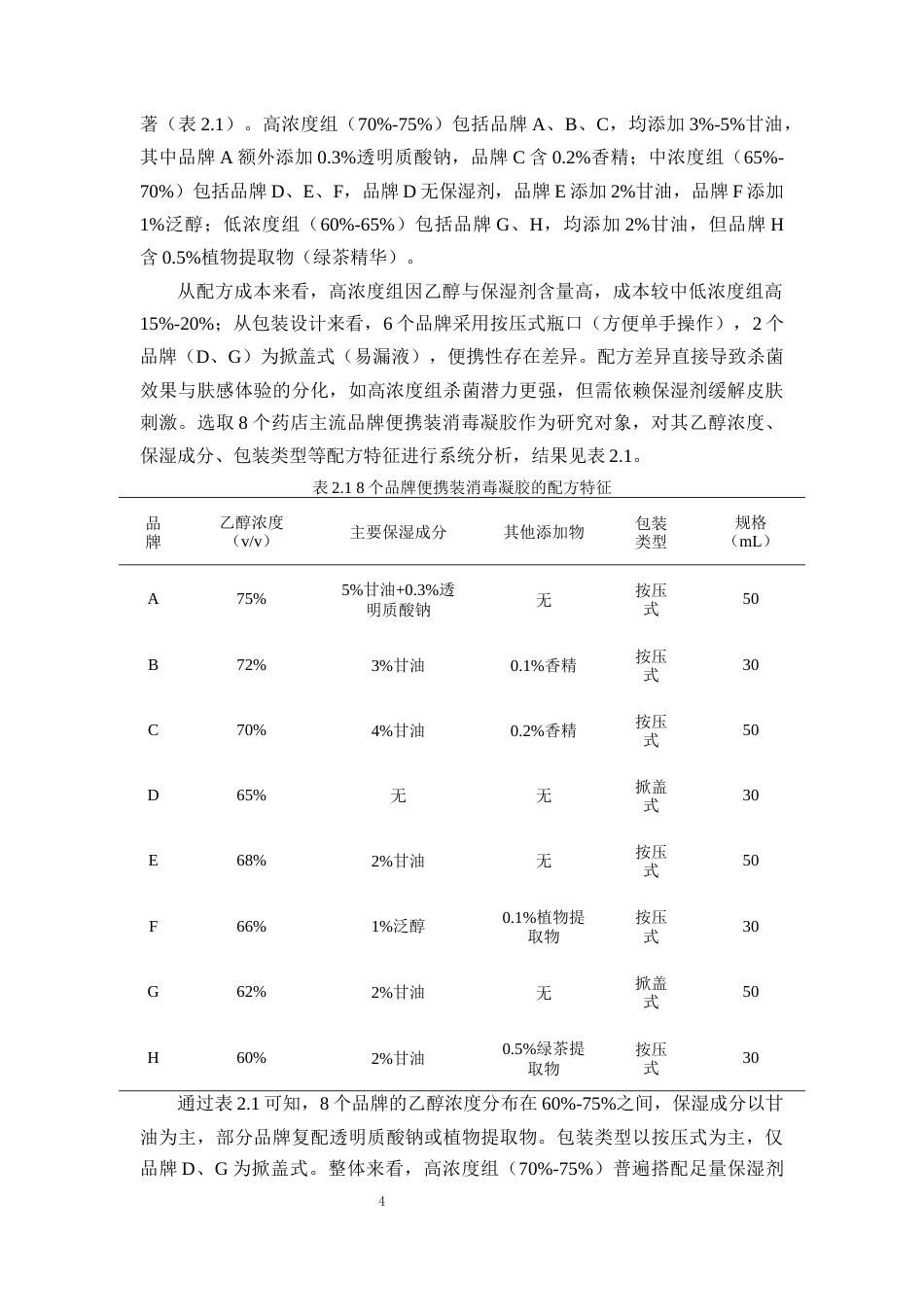 25年CH制药工程-便携消毒凝胶‘活性-肤感’双指标优化及优选标准-约9017字符终版.docx_第7页