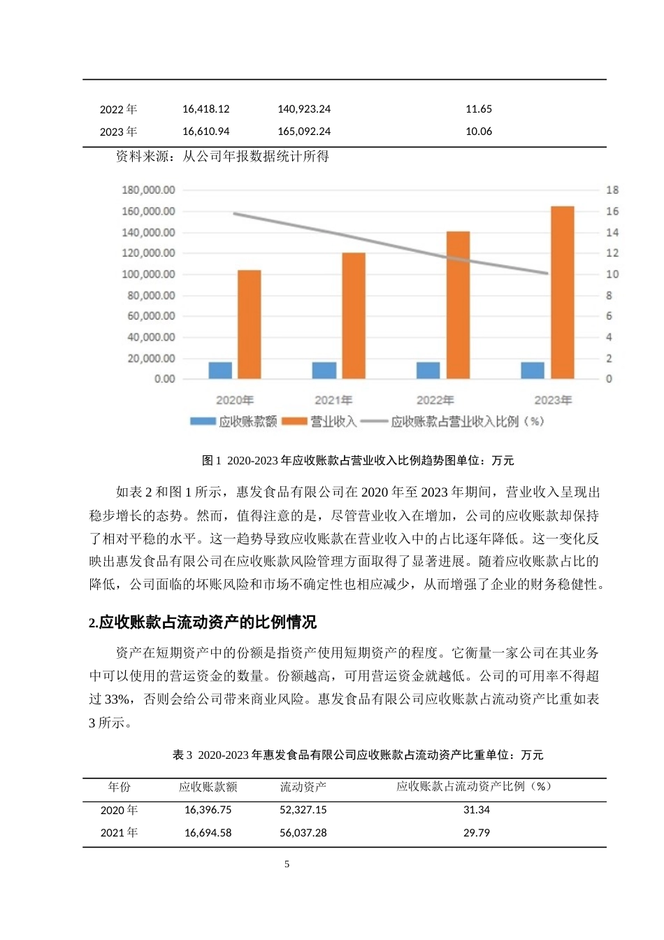 25年CH会计学-惠发食品有限公司应收账款管理与控制研究-约11365字符终版.docx_第8页