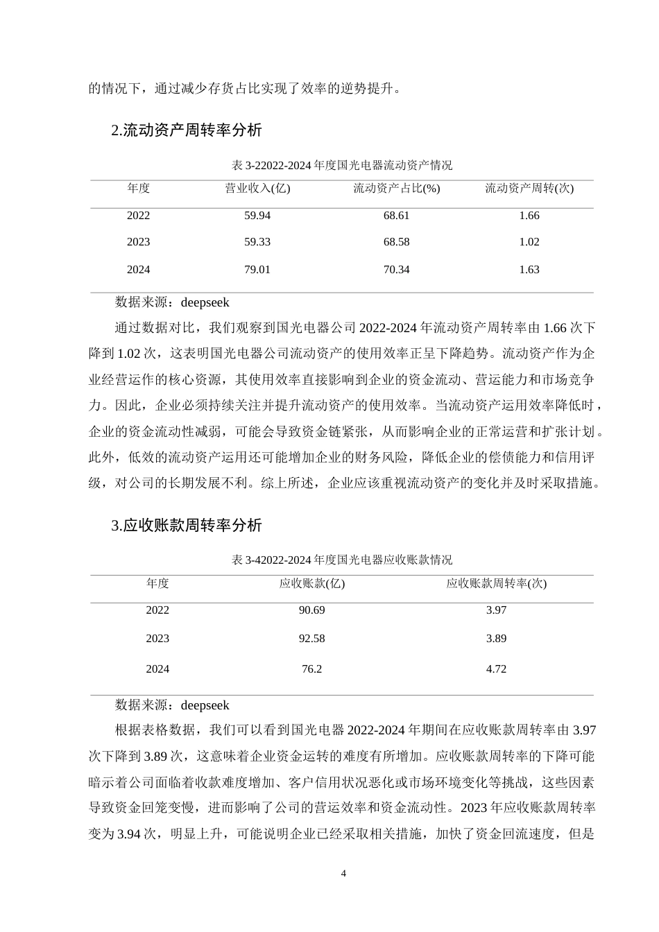 25年CH会计学-国光电器公司营运能力分析-约4475字符-约4030字符终版.docx_第6页