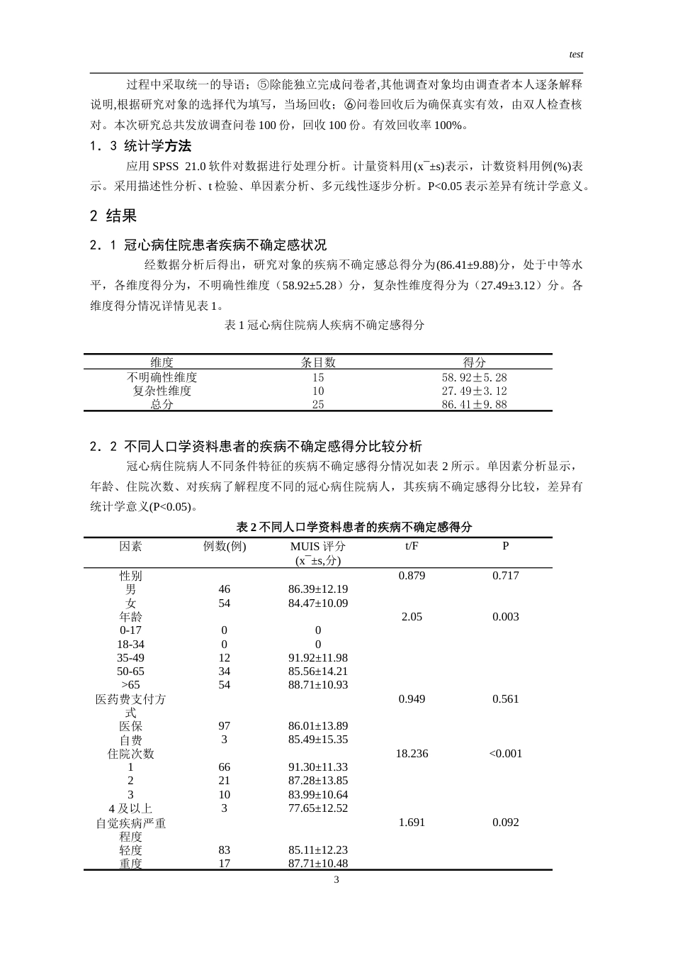 25年CH护理-冠心病住院病人疾病不确定感现状及影响因素-约13182字符.doc_第1页