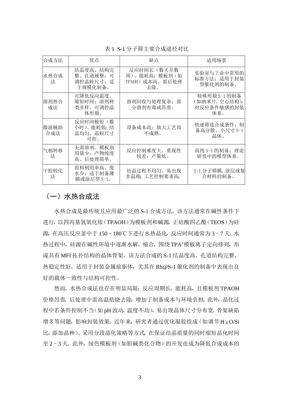 25年CH化学工程与工艺-S-1分子筛封装Rh基催化剂的制备及1-己烯氢甲酰化性能研究-约12287字符.doc_第6页
