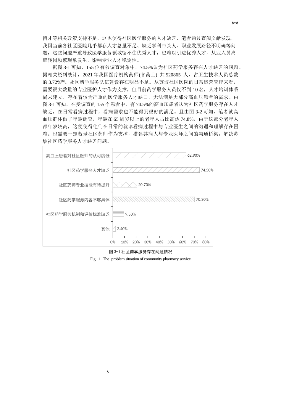 25年CH药学-高血压病人药学服务需求调查——以成都市苏坡社区为例-约11723字符终版.docx_第6页