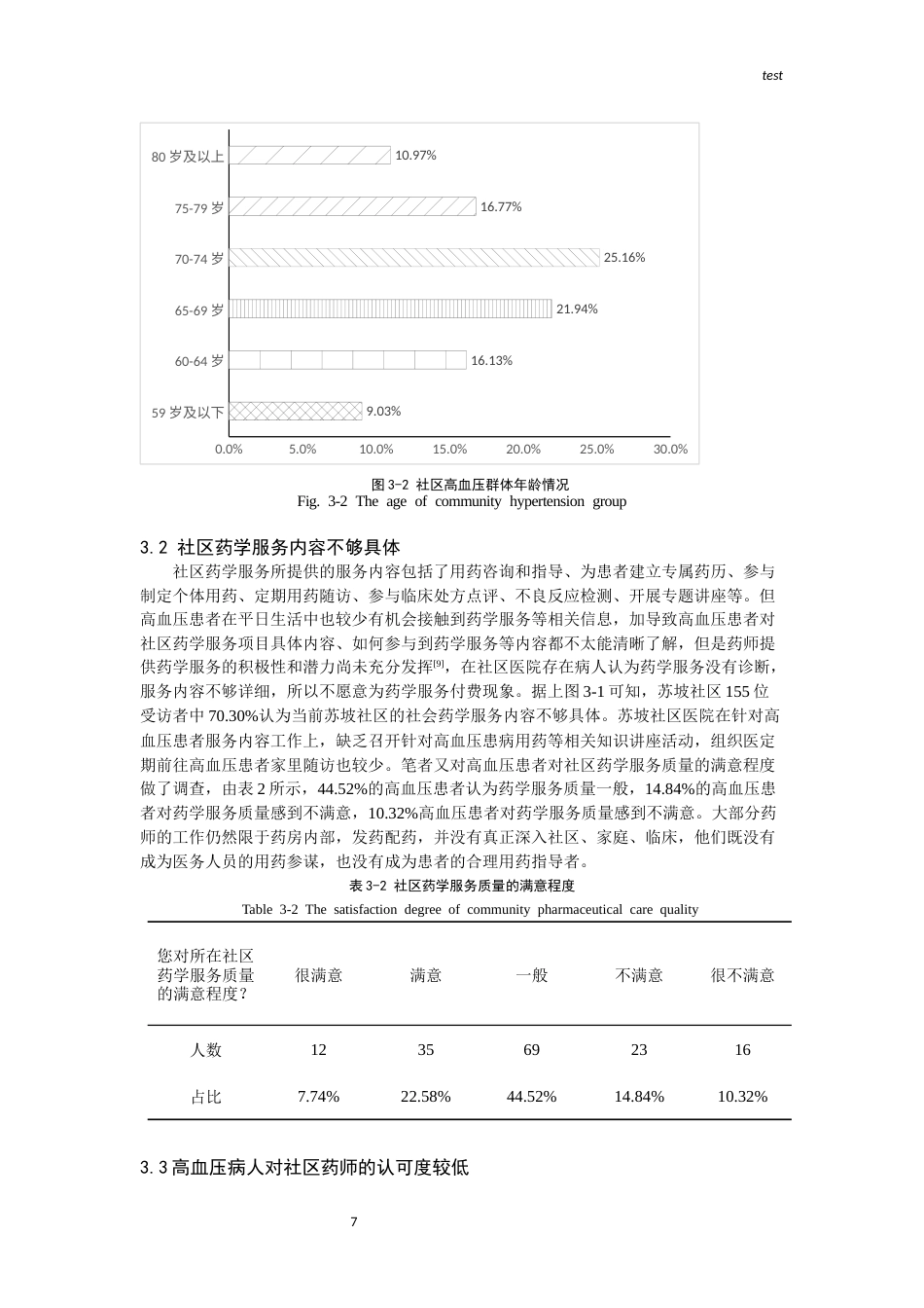 25年CH药学-高血压病人药学服务需求调查——以成都市苏坡社区为例-约11723字符终版.docx_第7页