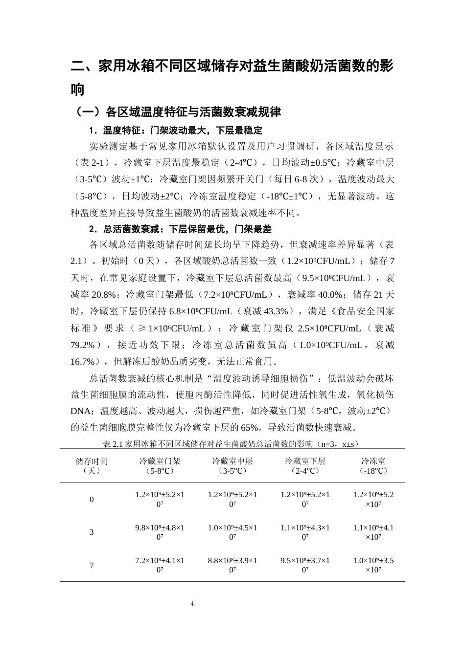 25年CH制药工程-家用冰箱不同区域对核心菌株活性的影响及质量控制启示-约10709字符终版.docx_第7页