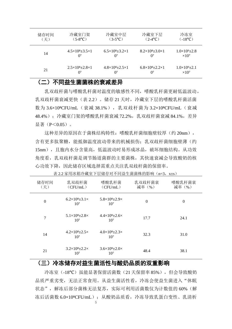 25年CH制药工程-家用冰箱不同区域对核心菌株活性的影响及质量控制启示-约10709字符终版.docx_第8页