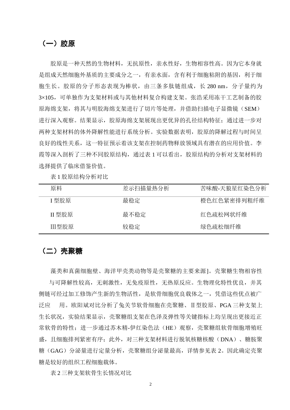 25年CH制药工程-软骨组织工程中支架材料的研究进展-约9856字符终版.docx_第6页