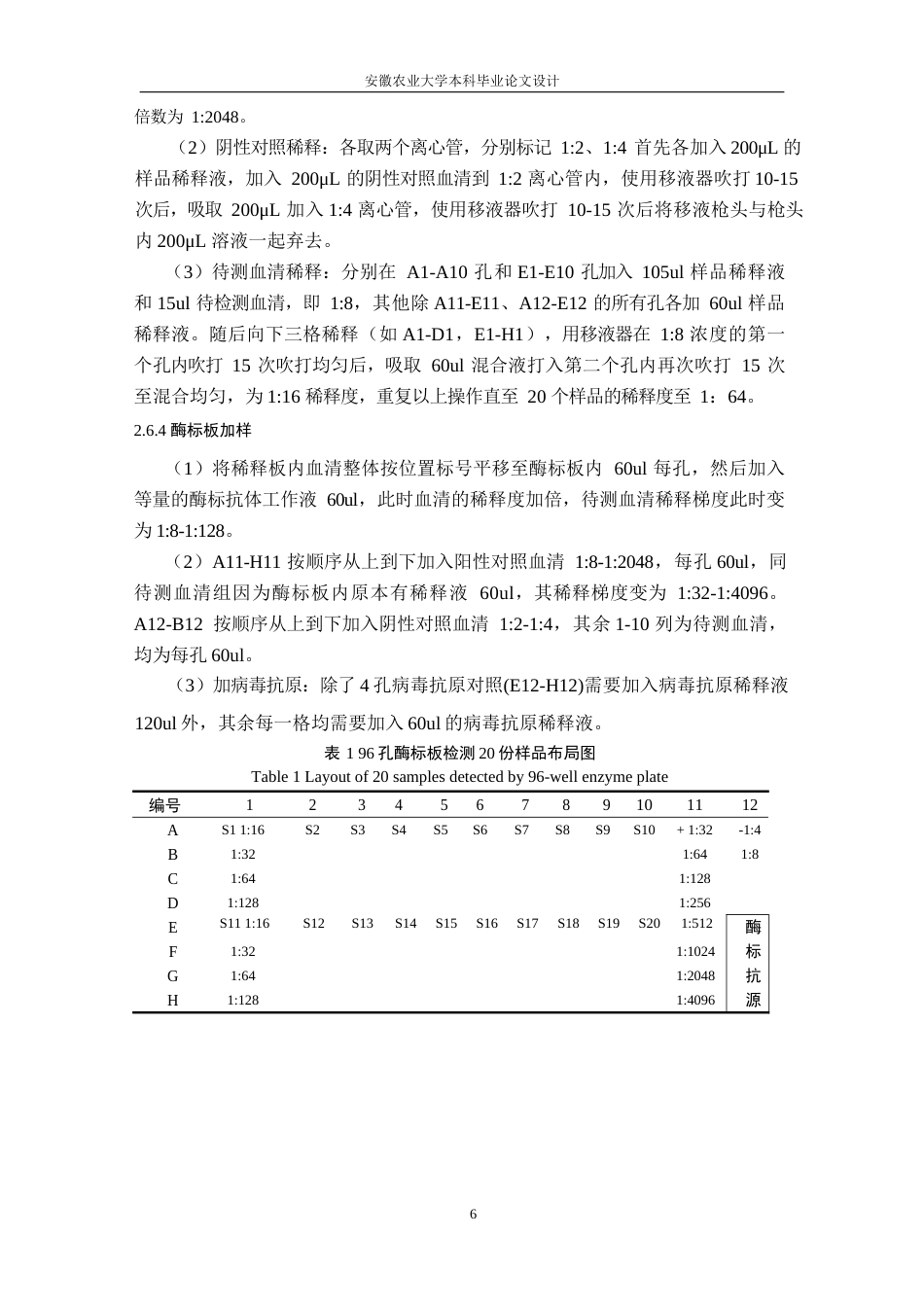 25年CH动物医学-某羊场口蹄疫疫苗接种后抗体消长变化规律-约11910字符终版.docx_第8页