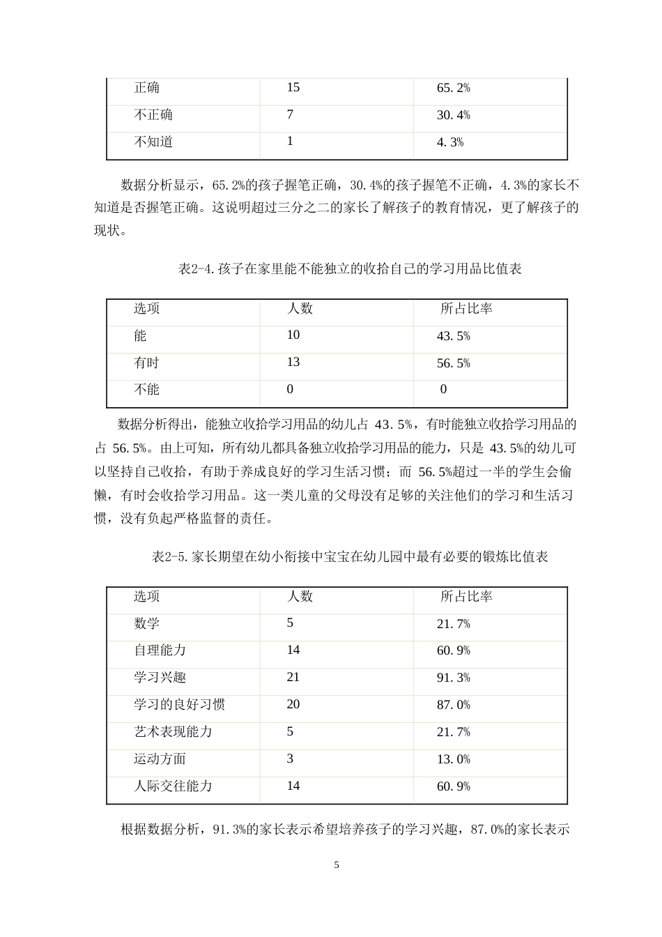 25年CH学前教育-幼儿园与小学衔接问题的对策研究-约11184字符.doc_第6页