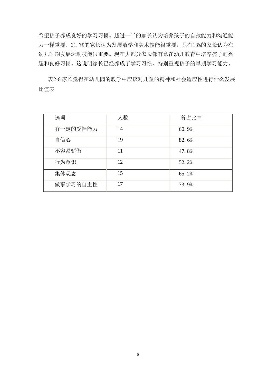 25年CH学前教育-幼儿园与小学衔接问题的对策研究-约11184字符.doc_第7页
