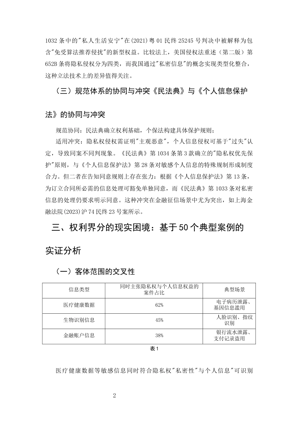 25年CH法学-民法典时代个人信息保护与隐私权的界分与协调-约3550字符.docx_第4页
