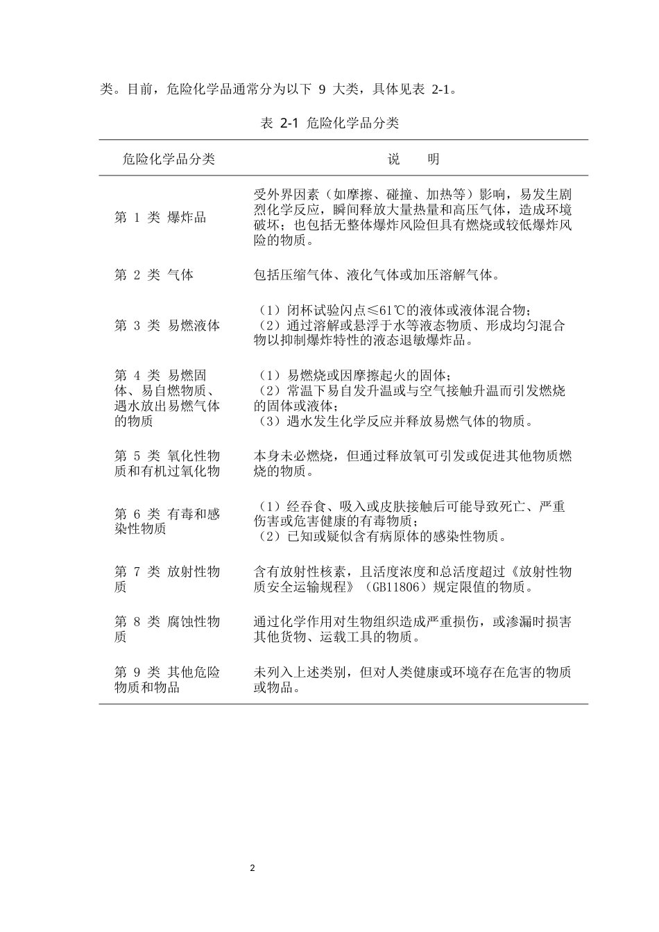 25年CH化学工程与工艺-危险化学品的特性及应急处理研究-约5994字符.docx_第4页