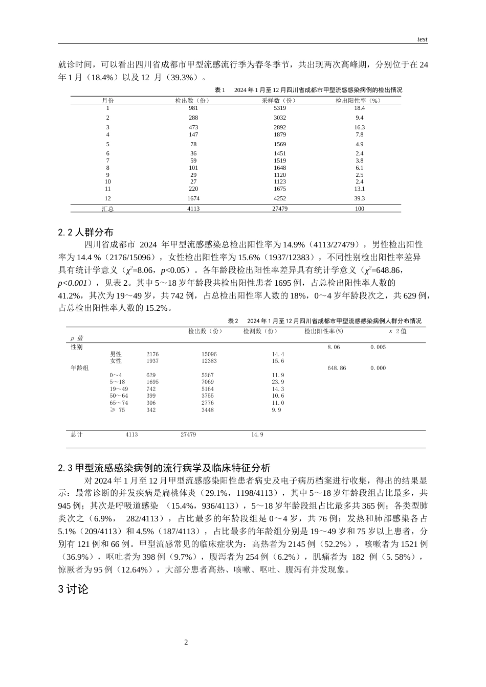 25年CH医学检验技术-成都市某医院2024年甲型流感的流行病学特征回顾分析及其临床应用价值的研究-约9735字符.docx_第4页