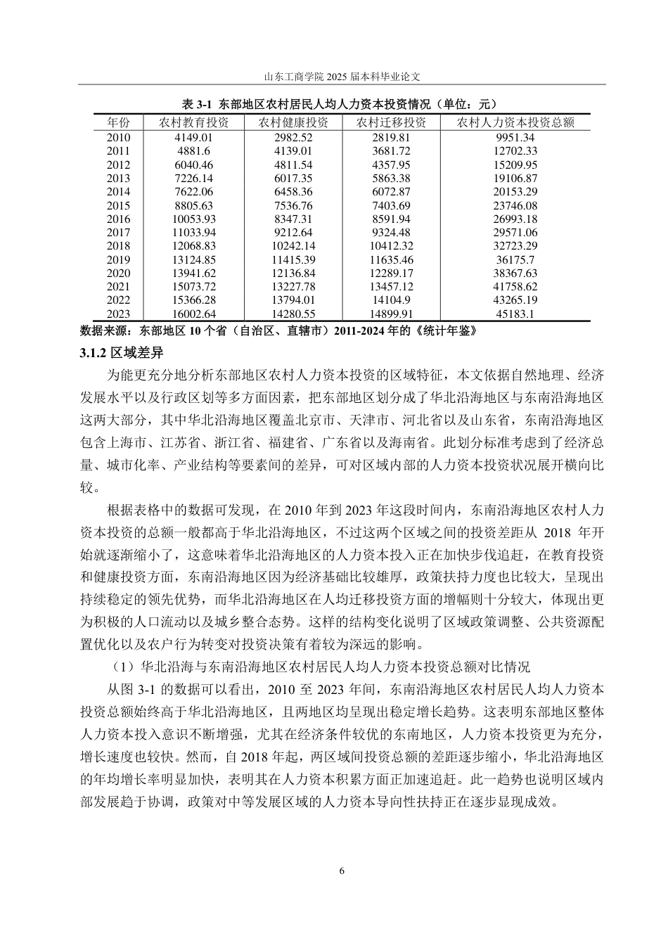25年CH统计学（校企合作）-农村人力资本投资对东部地区城乡收入差距的影响-约20385字符.pdf_第10页