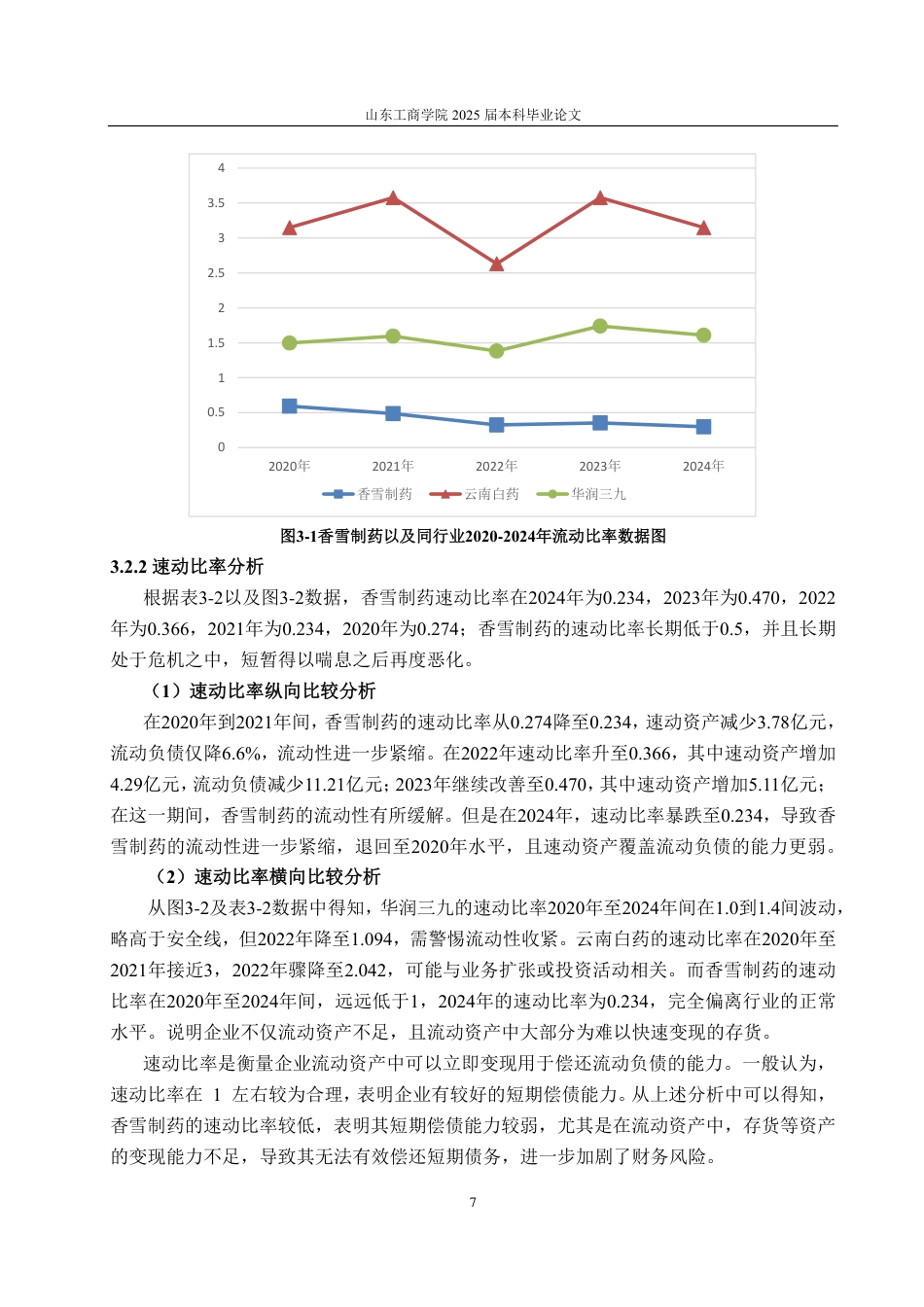 25年CH会计学-香雪制药偿债能力分析-约15713字符.pdf_第10页