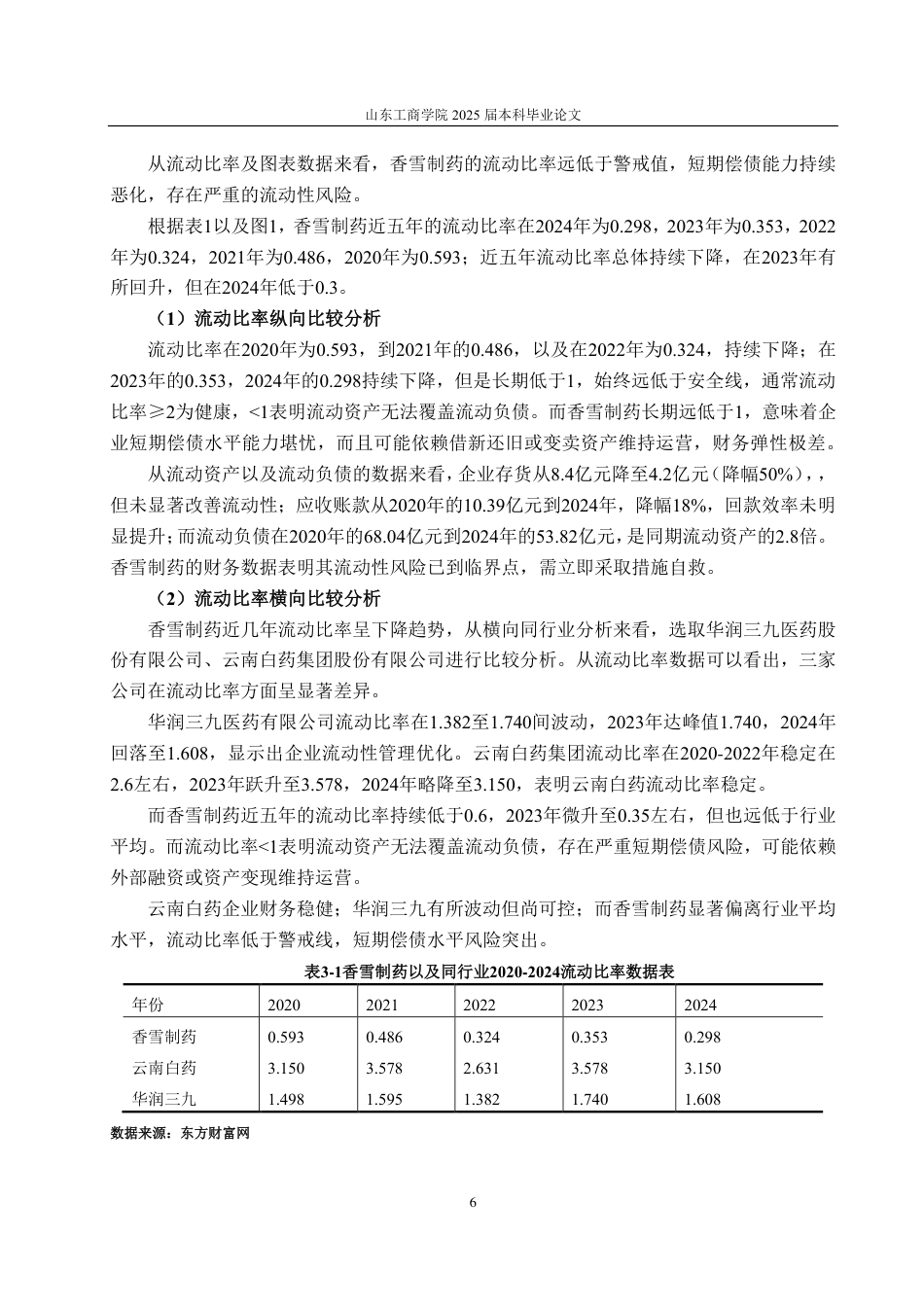 25年CH会计学-香雪制药偿债能力分析-约15713字符.pdf_第9页