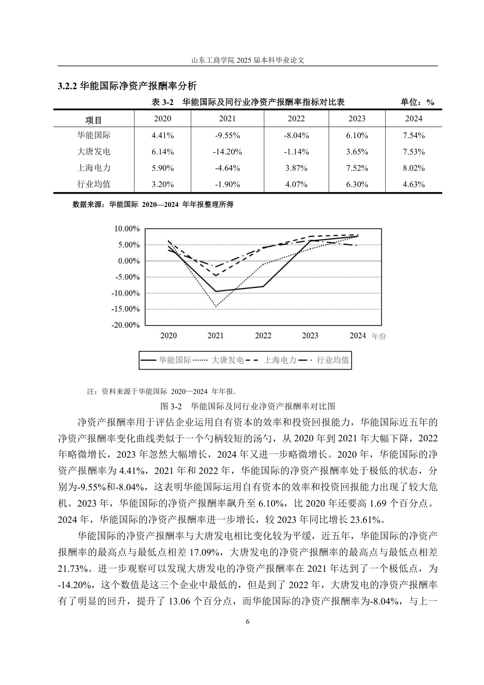 25年CH会计学-华能国际盈利能力分析与提升策略-约17423字符.pdf_第10页