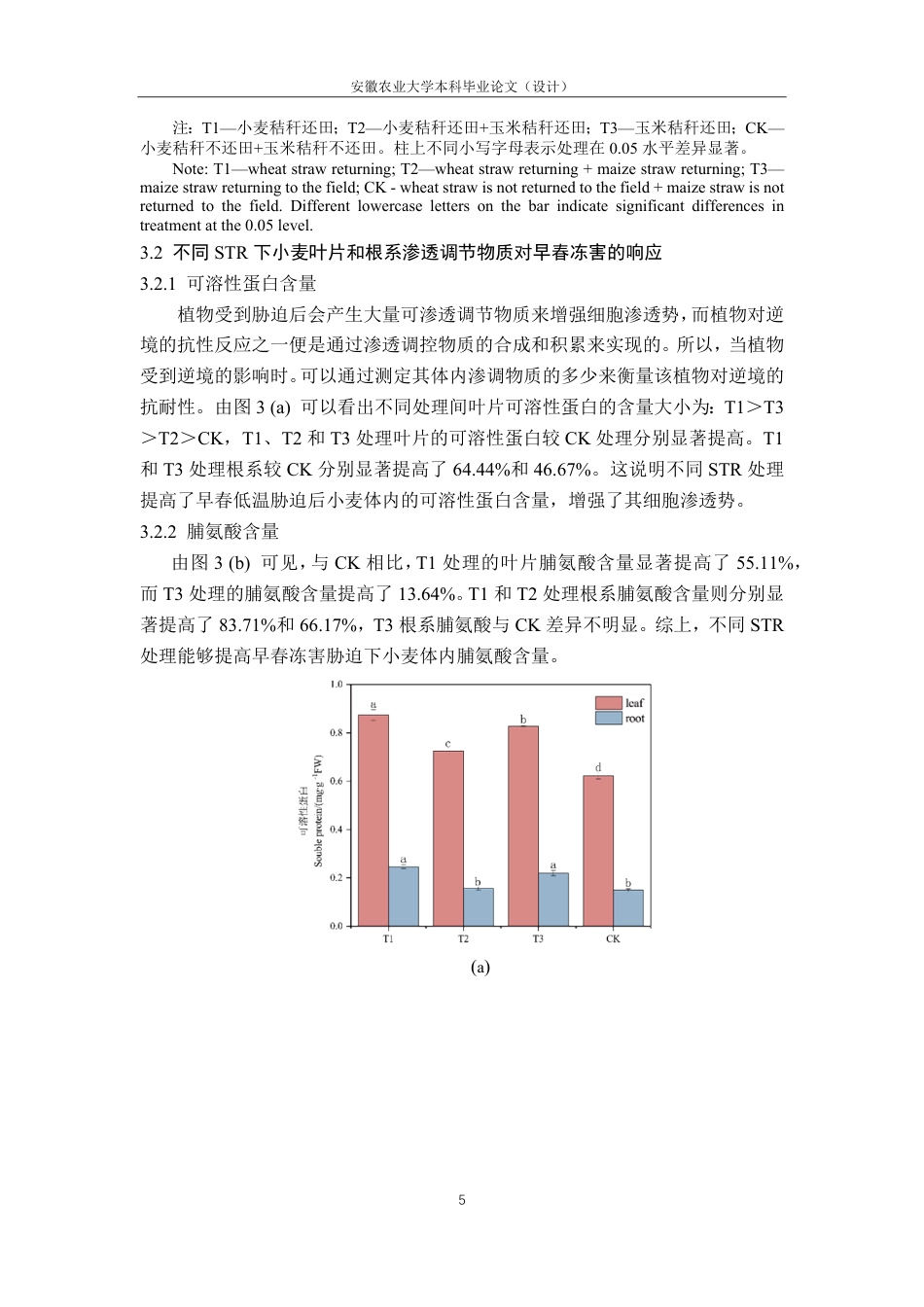 25年CH农学-秸秆还田对早春冻害胁迫下小麦幼苗生理特性的影响-约15009字符-约14572字符.pdf_第9页