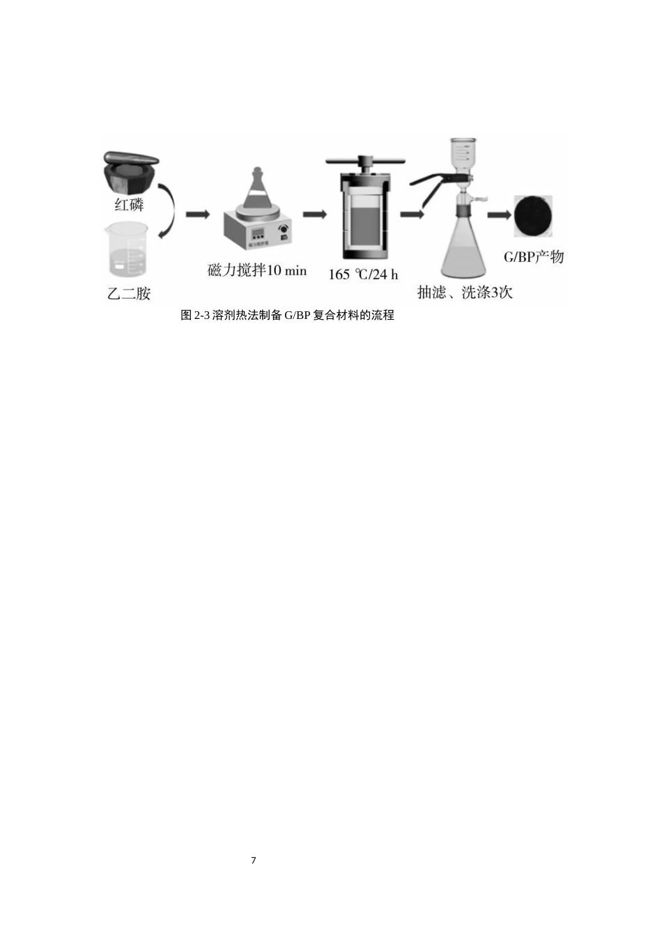 25年CH化学工程与工艺-石墨烯基复合材料在废水处理中的吸附性能研究-约13313字符终稿.docx_第10页