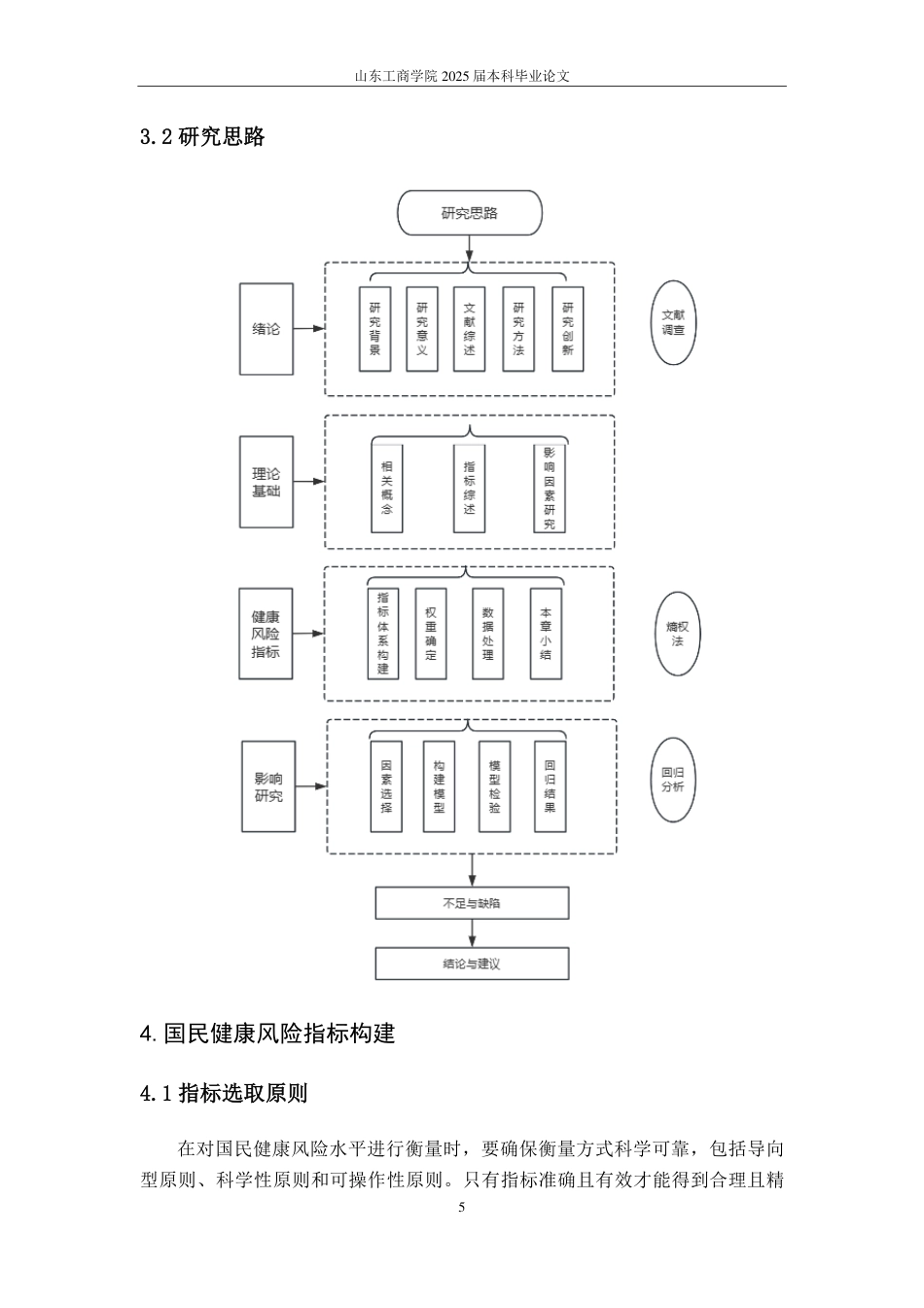 25年CH应用统计学-国民健康风险评估模型构建与影响因素剖析-约15699字符.pdf_第8页