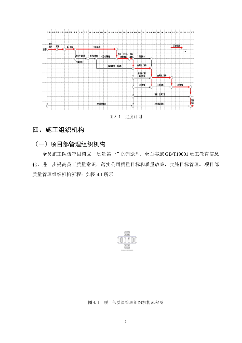 25年CH土木工程-静怡苑5号住宅楼施工组织设计-约10182字符终稿.docx_第9页