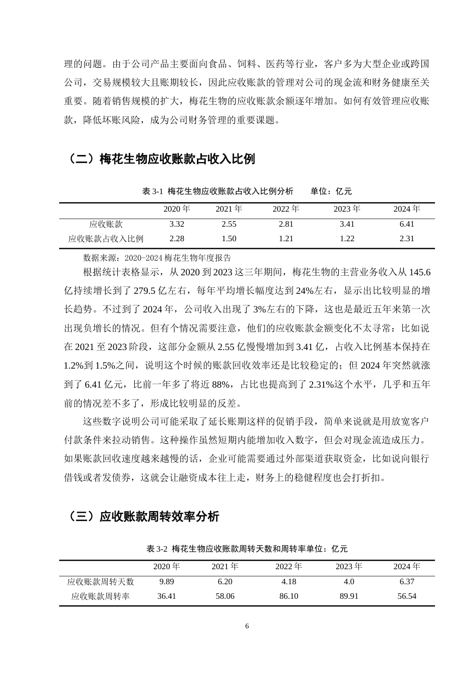 25年CH会计学-梅花生物应收账款现状及问题分析-约13070字符终稿.docx_第10页