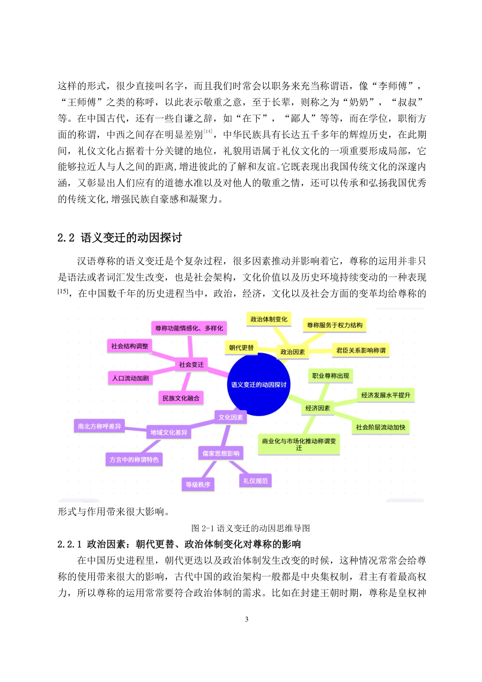 25年CH汉语言文学专业-汉语尊称的语义变迁规律和现代运用特点-约19756字符.pdf_第7页