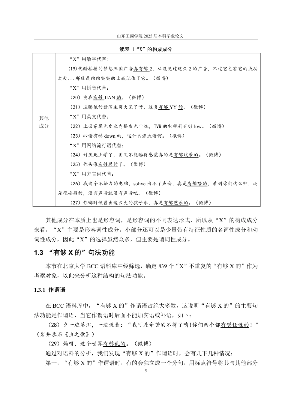 25年CH汉语言文学-网络流行构式“有够的”多维研究-约14555字符.pdf_第7页