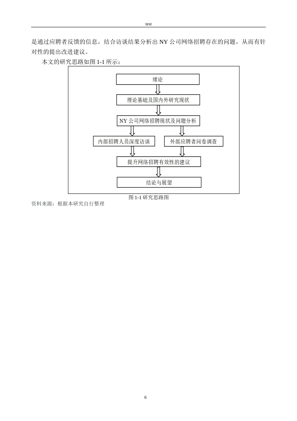 25年CH人力资源管理-NY公司网络招聘有效性研究-约38899字符.doc_第10页