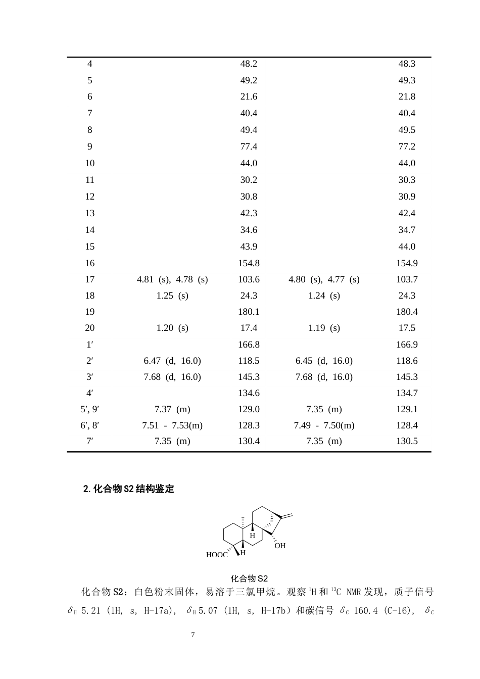 25年CH制药工程-南美蟛蜞菊花中萜类化学成分的研究-约5557字符终稿.docx_第10页