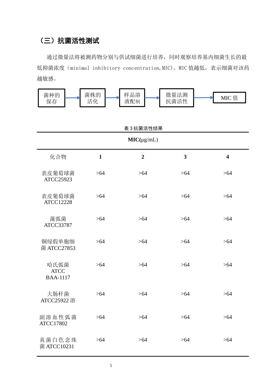 25年CH制药工程-南美蟛蜞菊花中萜类化学成分的研究-约5557字符终稿.docx_第8页