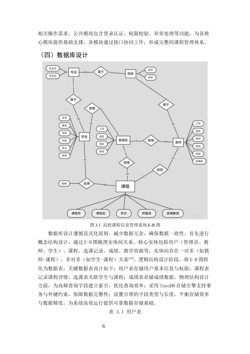 25年CH计算机科学与技术-高校课程信息管理系统设计与实现-约12561字符终稿.docx_第9页