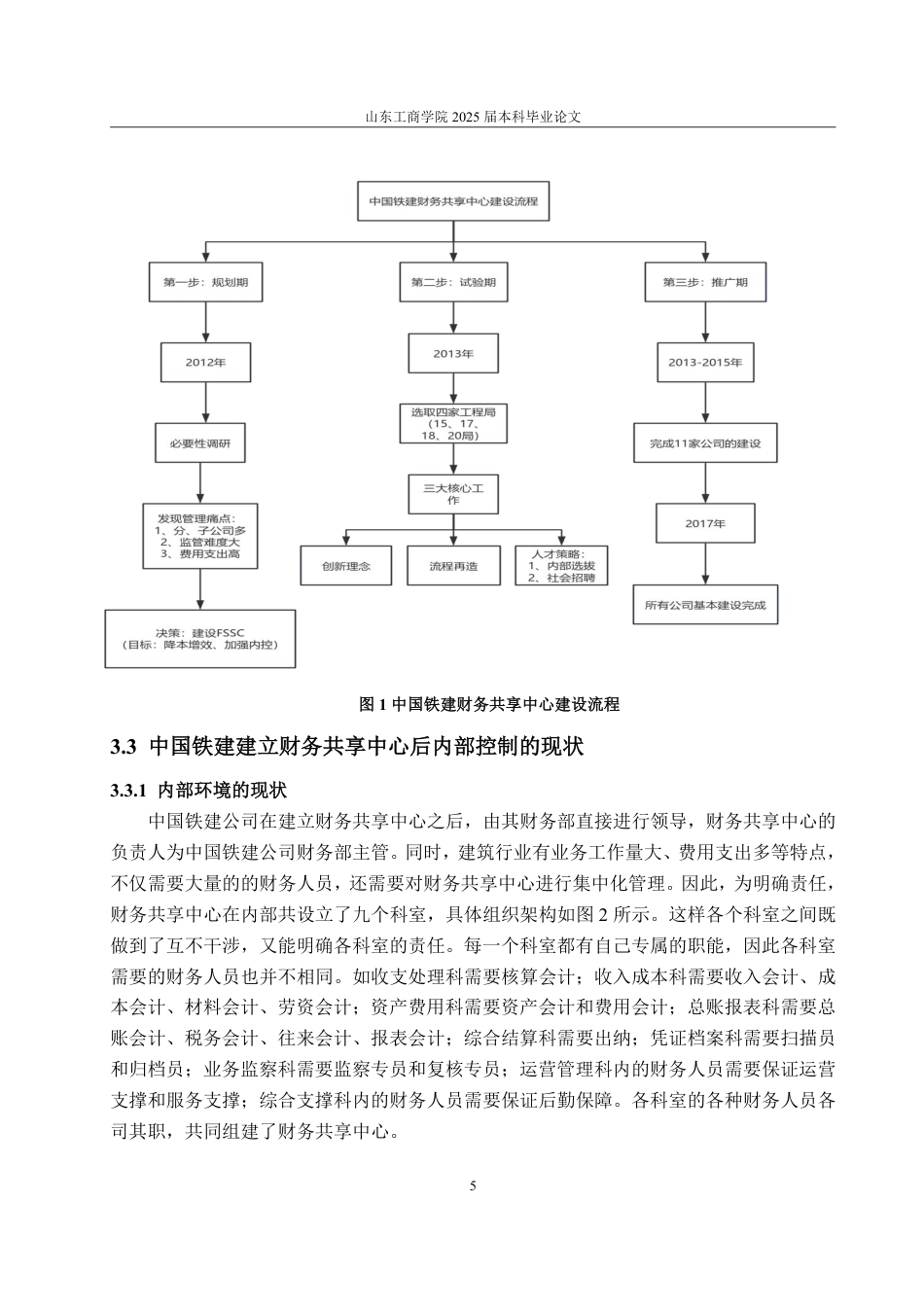 25年CH会计学专业-中国铁建财务共享中心对内部控制影响的研究-约15535字符.pdf_第9页