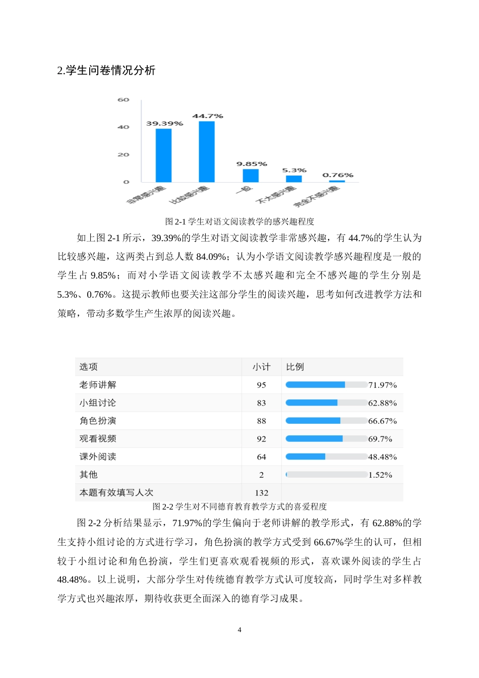 25年CH小学教育-核心素养视角下的小学语文阅读教学融入德育教育的有效策略—以GH小学为例-约8811字符终稿.docx_第7页