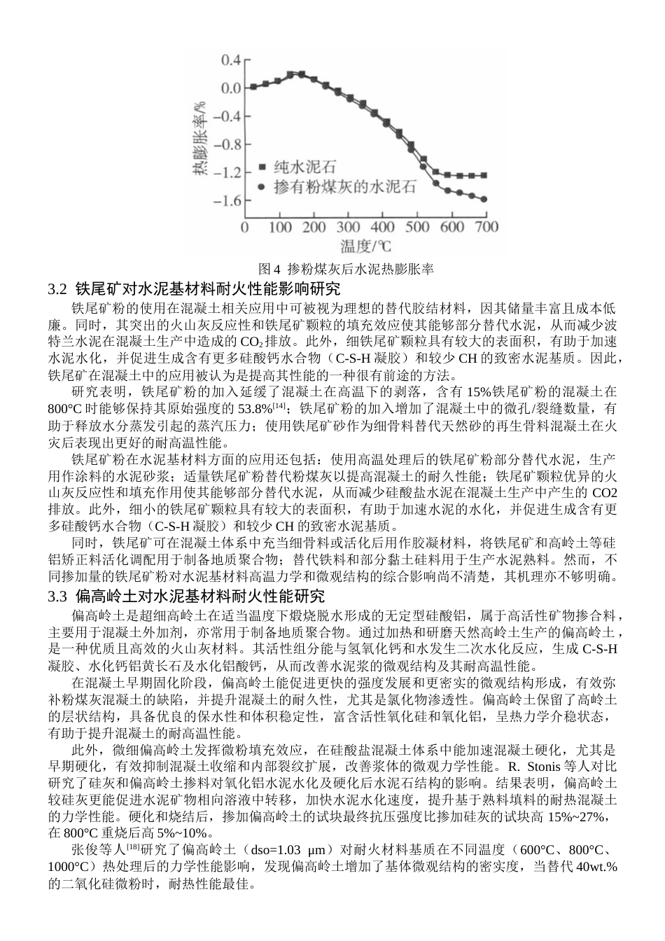 25年CH材料科学与工程 矿物掺合料对水泥基材料耐热性能进展研究分析-约9644字符终稿.docx_第6页